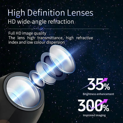 USB Halloween Projector Light with Ghost & Skull Patterns