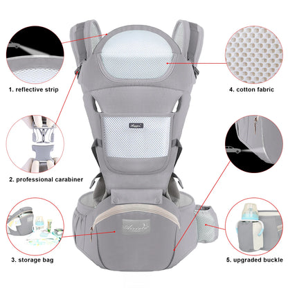 Ergonomic Baby Carrier Backpack Infant Baby Hipseat Carrier Front Facing Ergonomic Kangaroo Baby Wrap Sling Travel Backpack