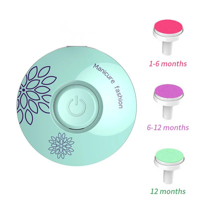Electric Baby Nail Clipper Cutter For Newborn Baby Nail Trimmer Kid Nail Polisher Tool Infant Manicure Scissors Baby Hygiene Kit