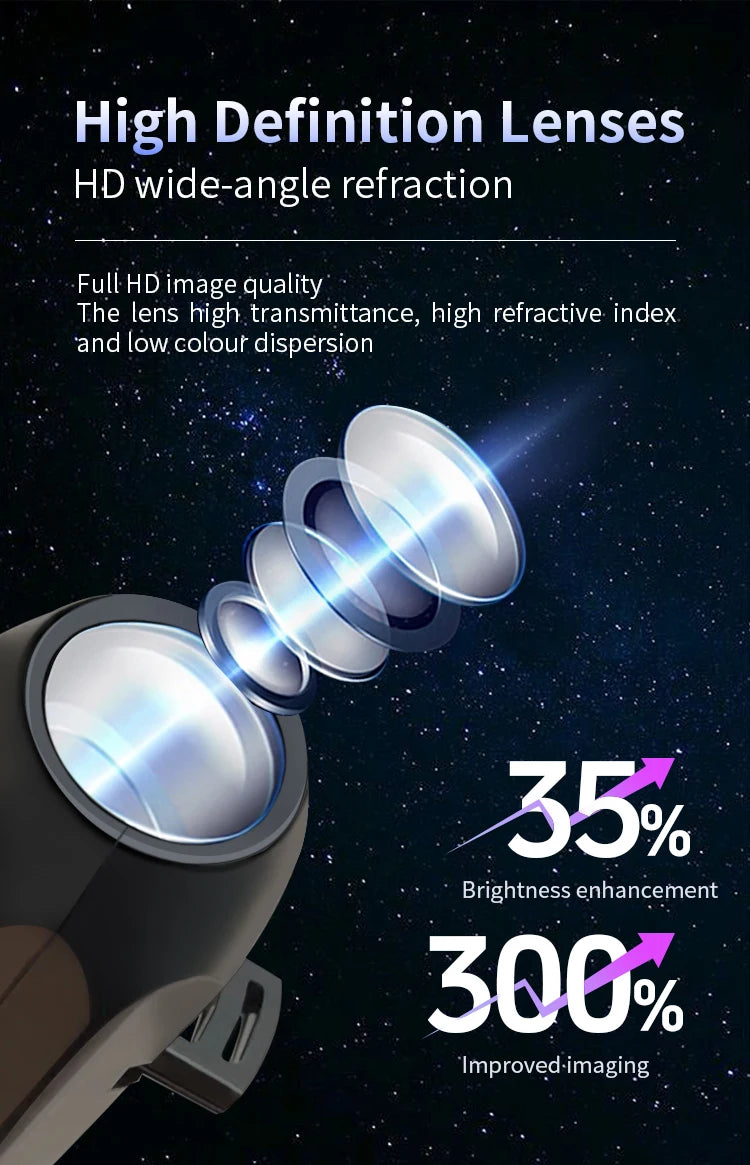 USB Halloween Projector Light with Ghost & Skull Patterns