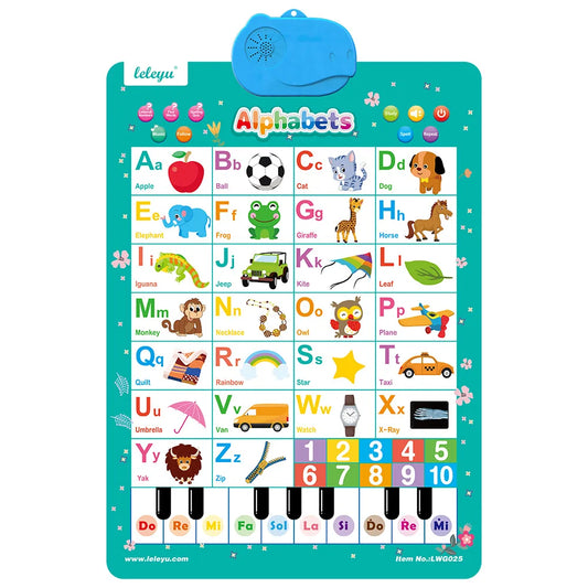 Talking ABC Wall Chart