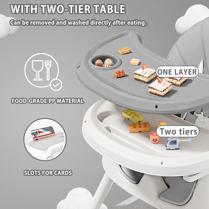 Foldable Baby High Chair 6 Months Plus, with Large Antislip Pad & Rack, Easy to Clean Feeding , E500