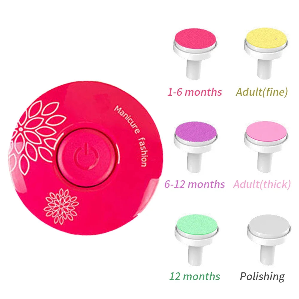 Electric Baby Nail Clipper Cutter For Newborn Baby Nail Trimmer Kid Nail Polisher Tool Infant Manicure Scissors Baby Hygiene Kit