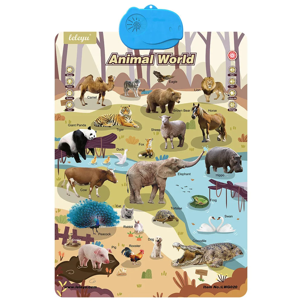 Talking ABC Wall Chart