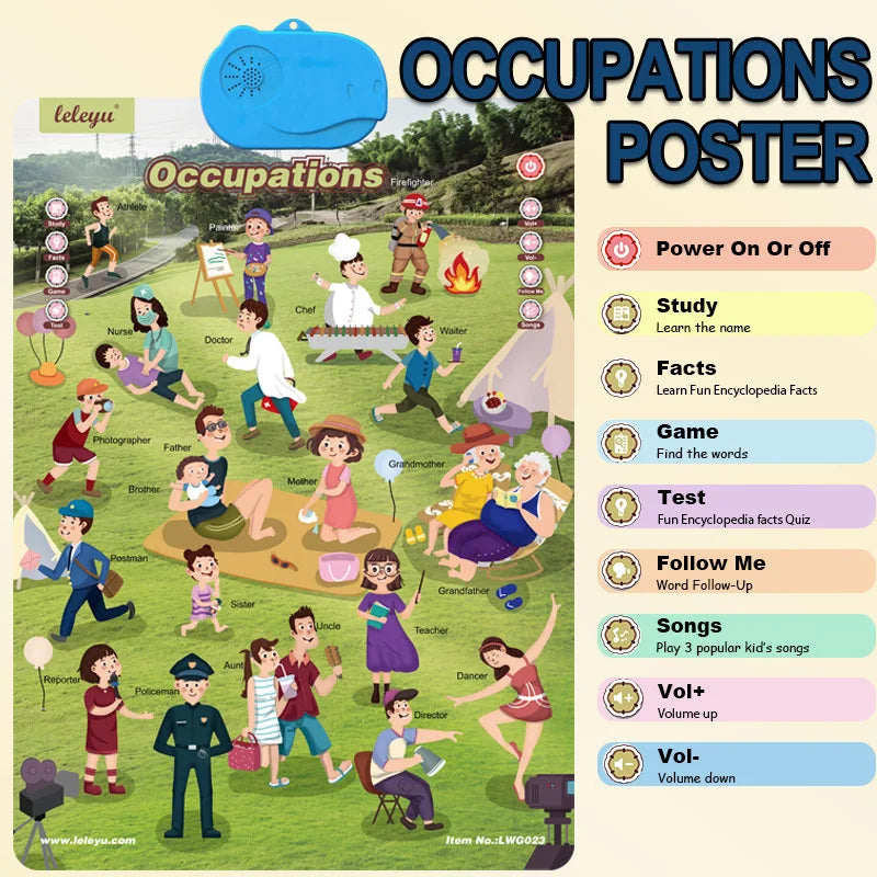 Talking ABC Wall Chart