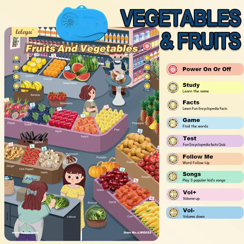 Talking ABC Wall Chart