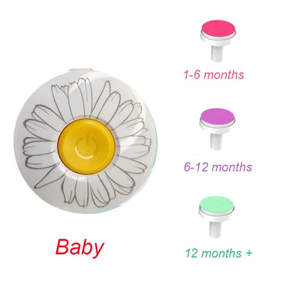 Electric Baby Nail Clipper Cutter For Newborn Baby Nail Trimmer Kid Nail Polisher Tool Infant Manicure Scissors Baby Hygiene Kit