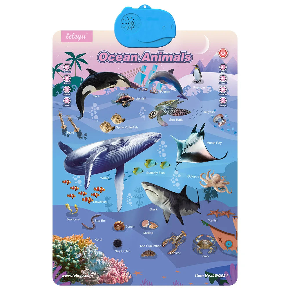 Talking ABC Wall Chart