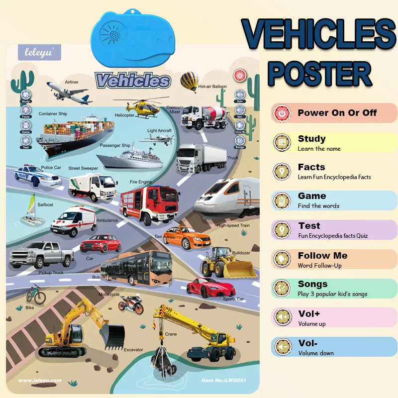Talking ABC Wall Chart