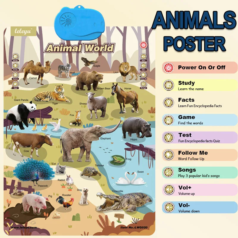 Talking ABC Wall Chart