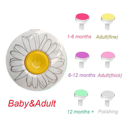 Electric Baby Nail Clipper Cutter For Newborn Baby Nail Trimmer Kid Nail Polisher Tool Infant Manicure Scissors Baby Hygiene Kit