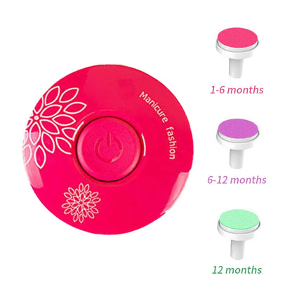 Electric Baby Nail Clipper Cutter For Newborn Baby Nail Trimmer Kid Nail Polisher Tool Infant Manicure Scissors Baby Hygiene Kit
