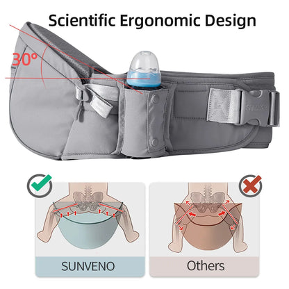 Sunveno Convinient Ergonomic Baby Carrier Infant Hip Seat Toddler Waist Seat Stool Carrier Baby Carrier Adjustable Comfortable