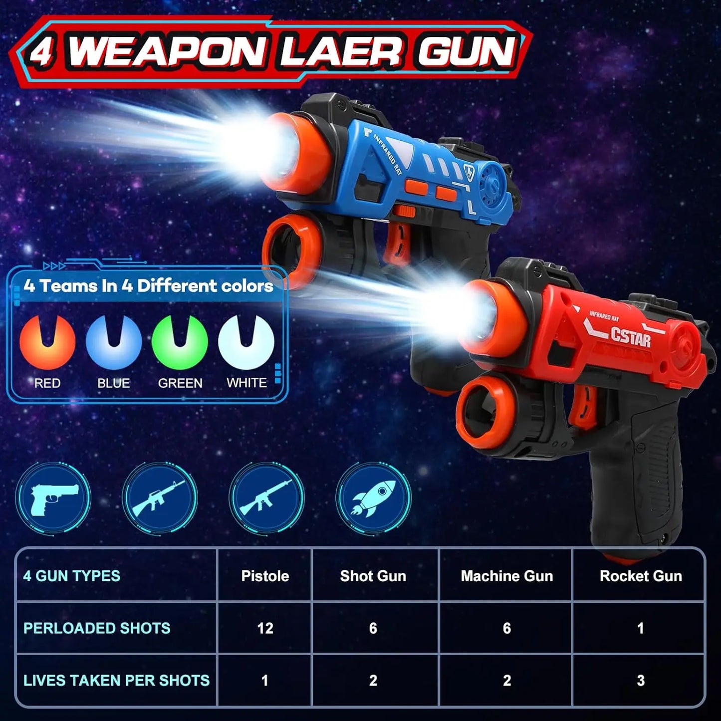 CSTAG Duck UFO Laser Tag Shooting Game Toy