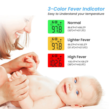 Sejoy Infrared Digital Thermometer Forehead Ear Body Fever Termometre Multi-function Non-contact Temperature Measurement Device