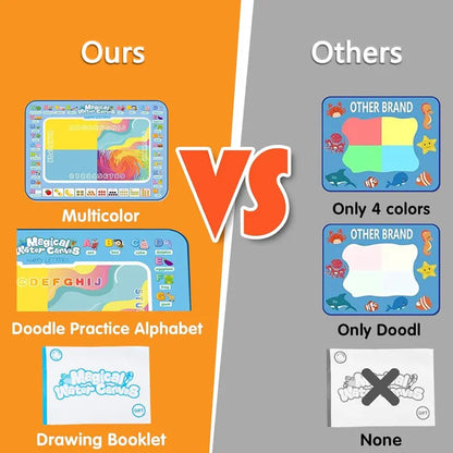 Colorful Water Doodle Mat Drawing Mat For Kids Toddlers Montessori Educational Toys For Children Age 3 4 5 6 7 8 Boys Girls Gift